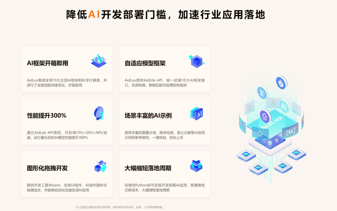 陀螺CDN高薪招聘，你准备好加入顶尖团队了吗？  第1张