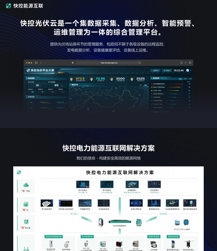 光伏电站运维云平台