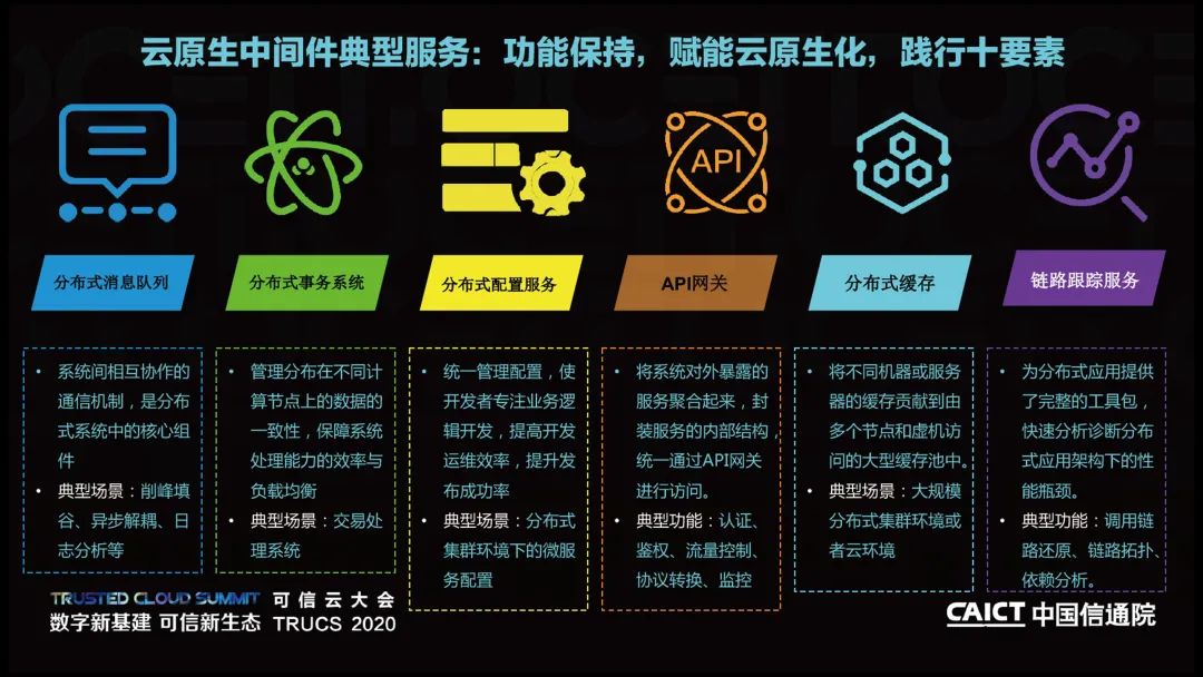个体户原生云中间件