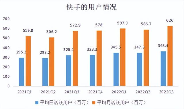 快手业务24小时低价下单网址——快速、实惠的购物新体验  第1张