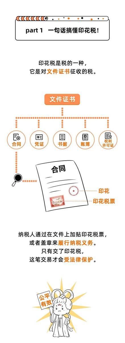 互联网专线接入使用协议印花税  第1张
