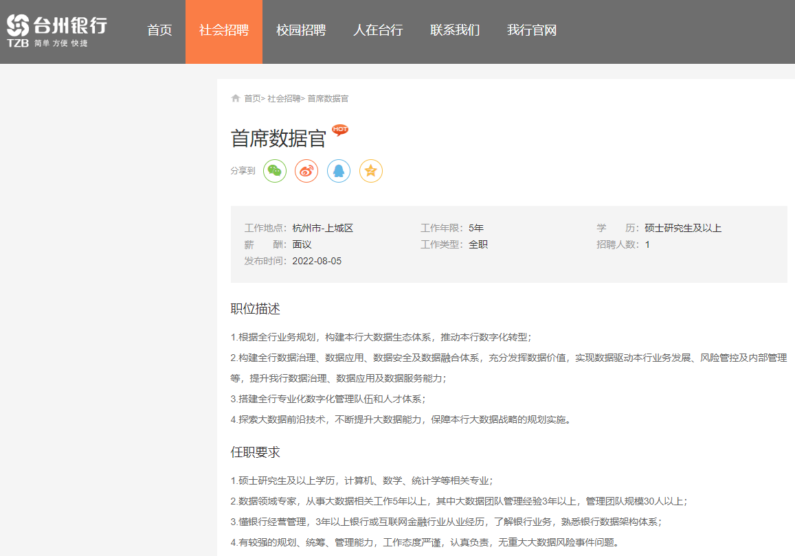 个人贷款大数据分析管理岗招聘