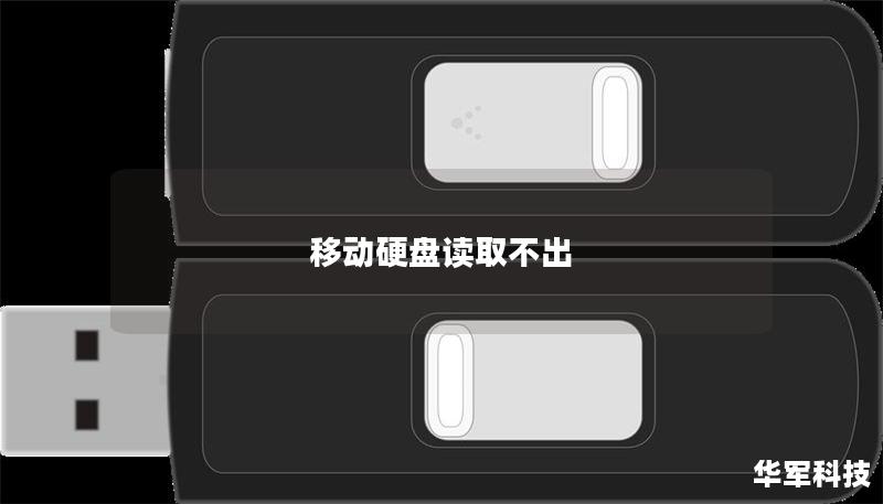存储器突然无法读写和连接，如何快速解决？  第1张