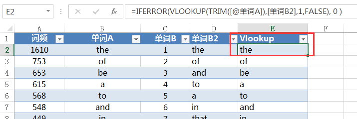 如何在Excel中快速筛选未重复数据？