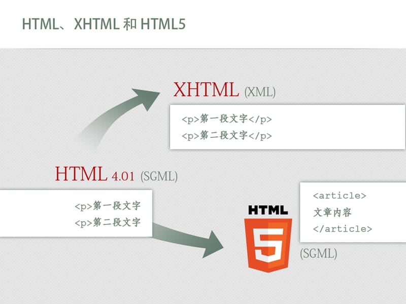 html标题小图片 第1张 html标题小图片 第1张