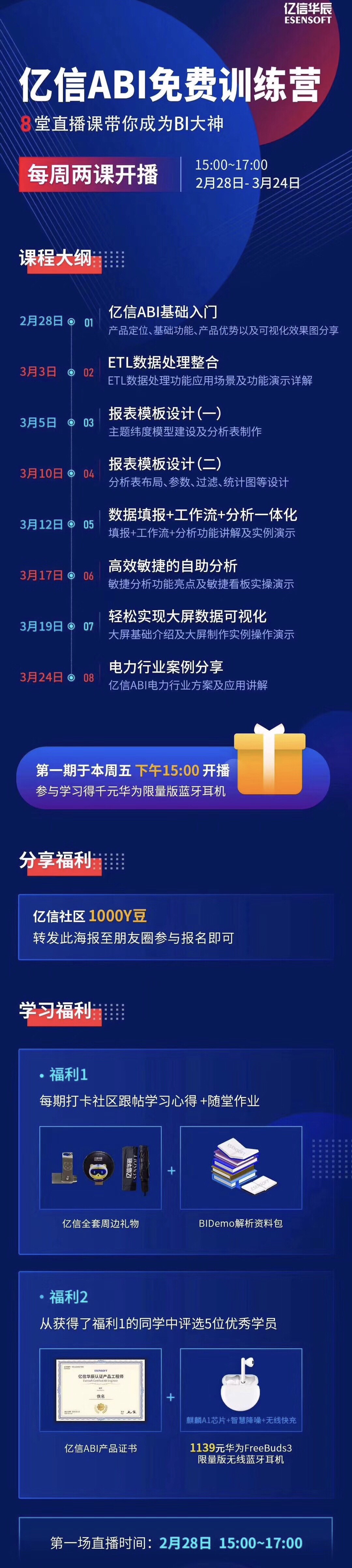 互联网BI促销