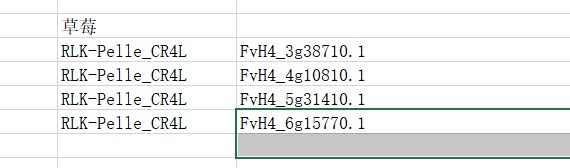 perl提取数据库中蛋白序列_数据库水印提取