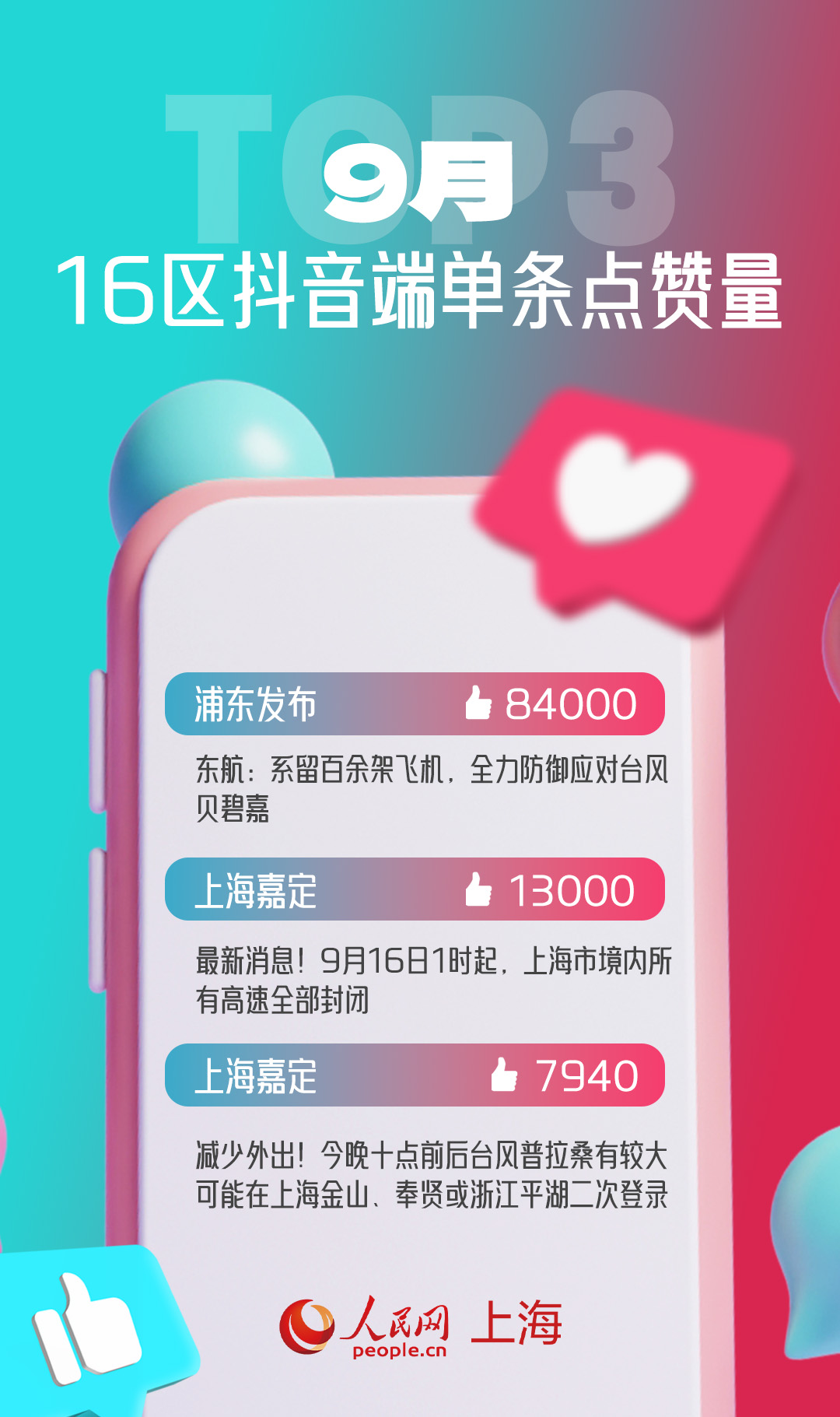 抖音点赞业务24h自助下单网站-点赞的及时性  第1张