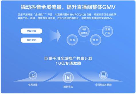 抖音播放量24h自助下单网址-理解抖音的推荐机制  第1张