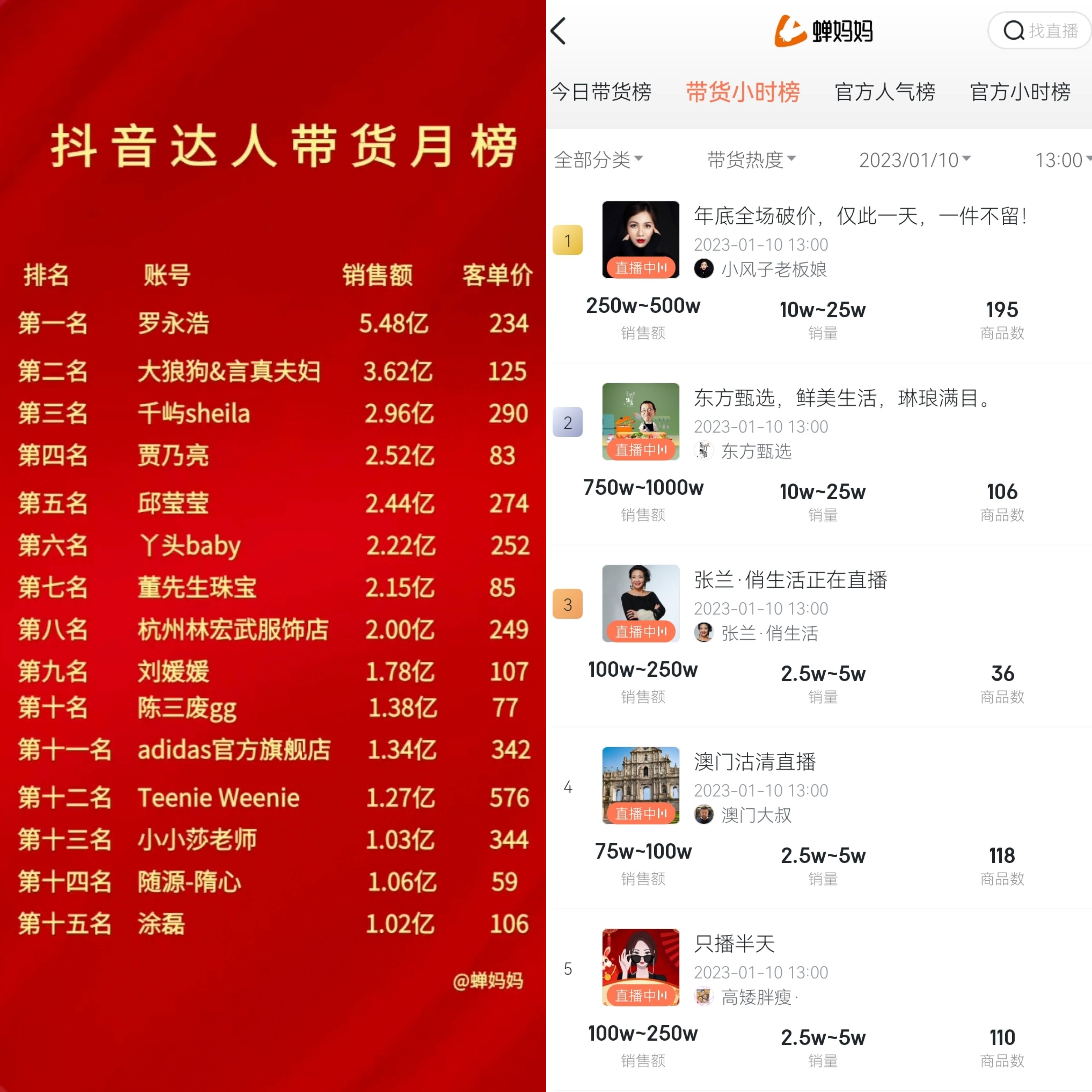 dy业务低价业务下单平台，dy价格  第1张