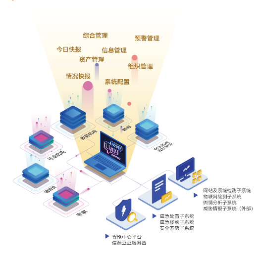 分布式消息系统免费体验  第1张