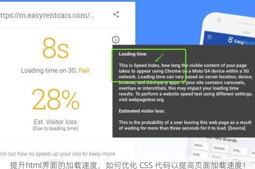 HTML图片加载慢？这些优化技巧你掌握了吗？