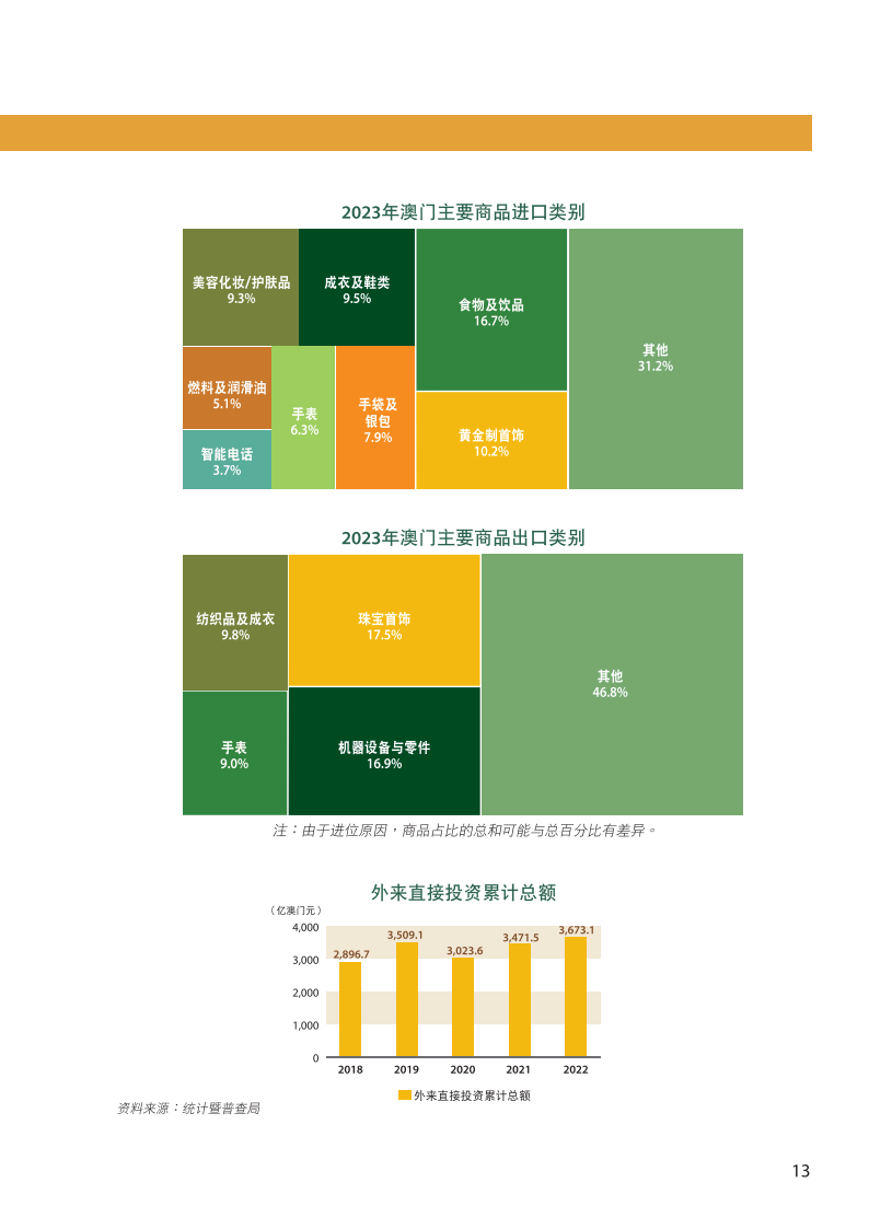 澳门特别行政区正版域名批量搜索价格