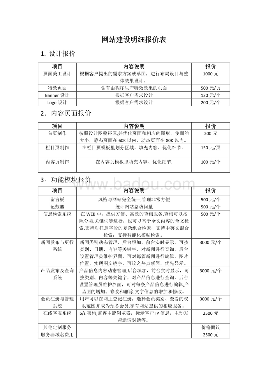 建一个网站需要多少预算？费用明细大公开！