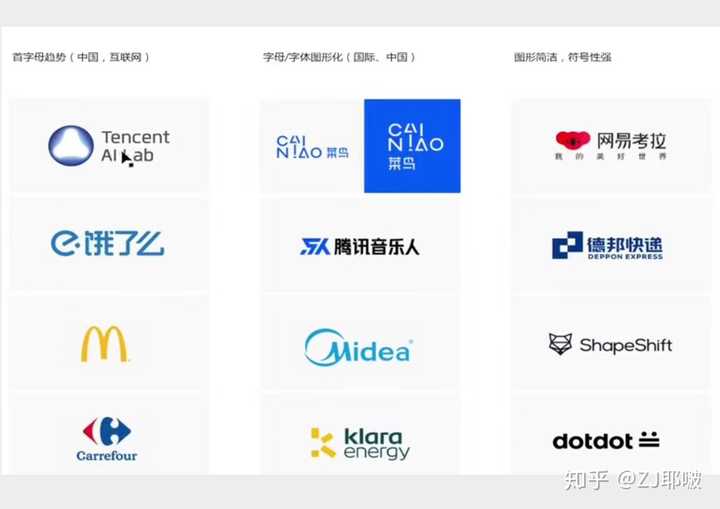 公司logo字体如何选择才能让品牌瞬间吸睛？  第1张