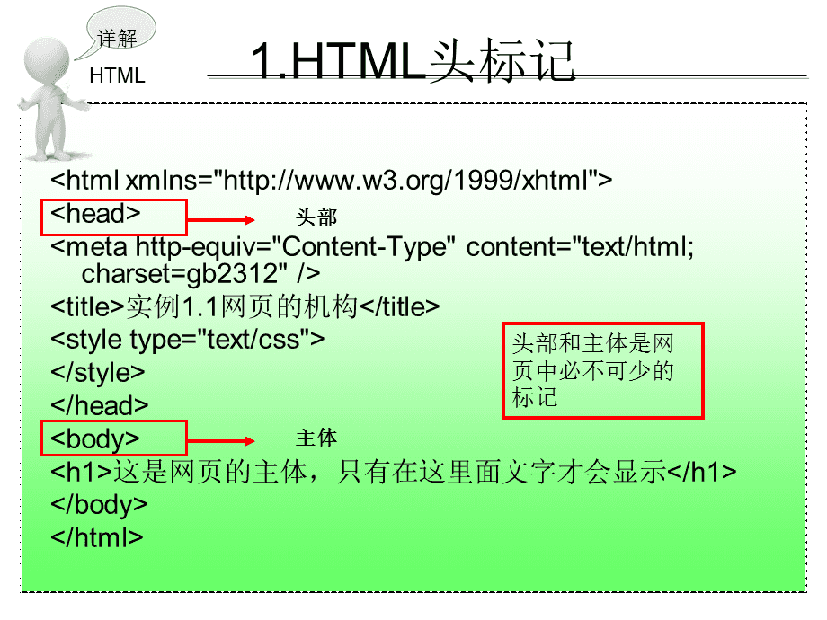 HTML基础教程之图片标记