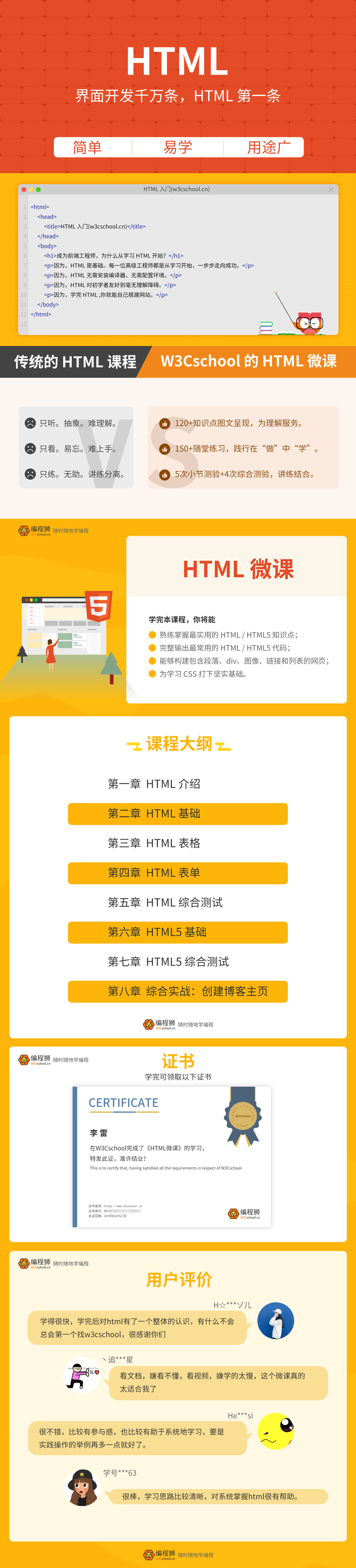 html5第十章电商网站