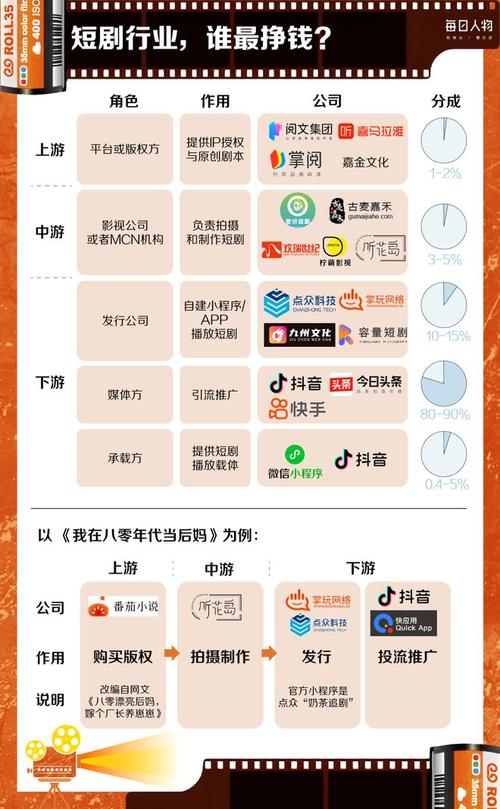 快手赞业务24小时下单平台：提升品牌曝光的新利器  第1张