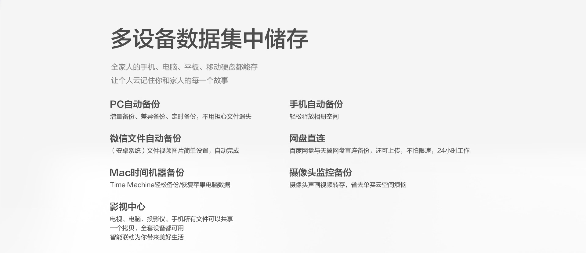 个人购买云存储优惠文档介绍内容