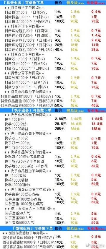 快手点赞平台全网最低价，快手赞最便宜网站  第1张