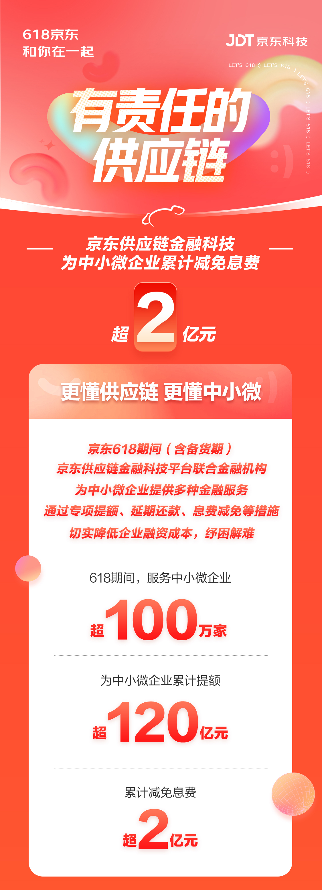 供应链金融双11优惠活动
