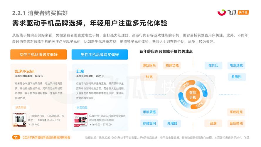 快手点赞24小时下单平台：深度解析与运作机制