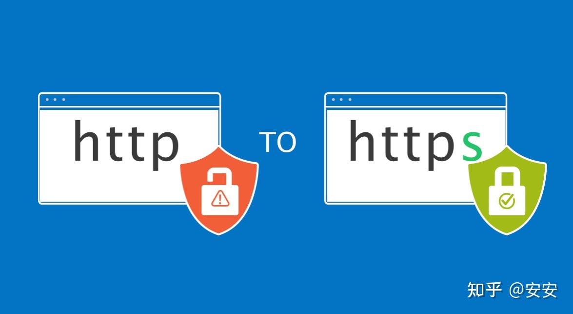 HTTP严格传输安全协议可以做什么