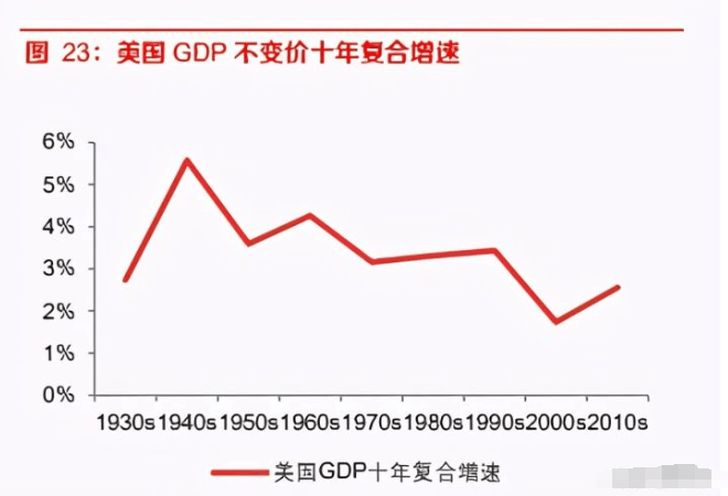 租用国内经济型VPS主机时，有哪些关键因素需要考量？
