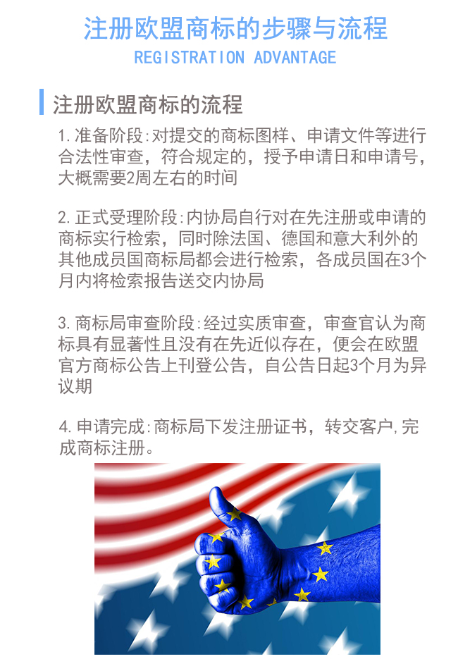 爱沙尼亚商标注册流程