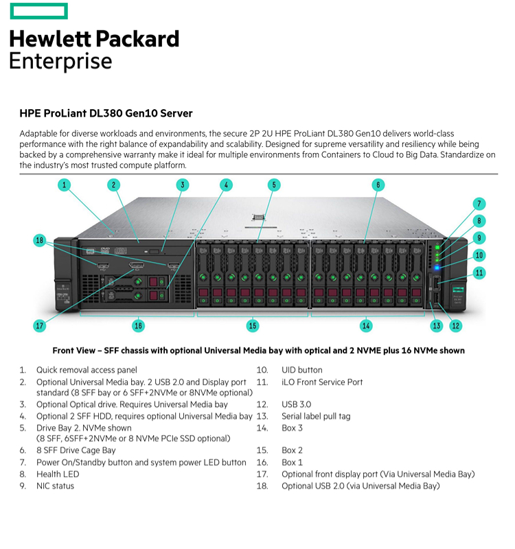hp380服务器阵列配置  第1张