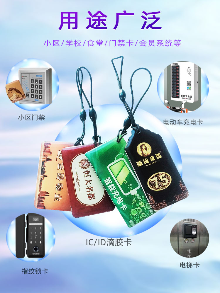 供应复旦m1智能门禁卡  第1张