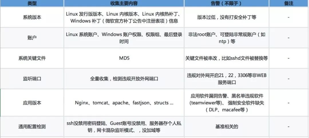 如何高效完成公众平台消息接口校验并正确响应消息实例？  第1张