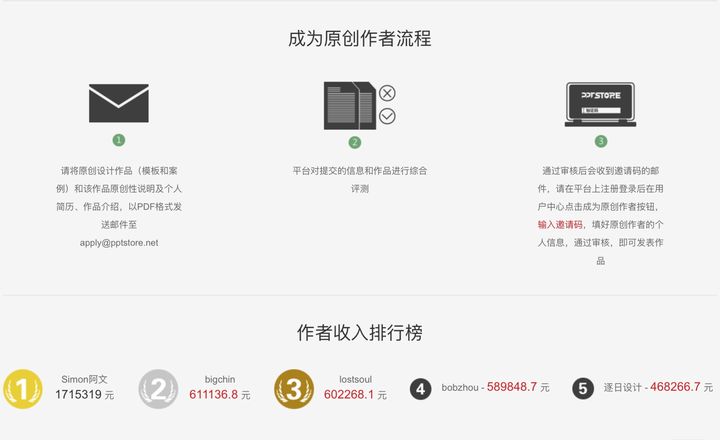 如何用模板快速搭建吸睛个人动态网站？