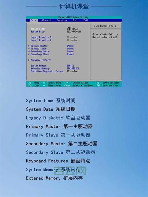 HP服务器BIOS设置常见问题如何解决？