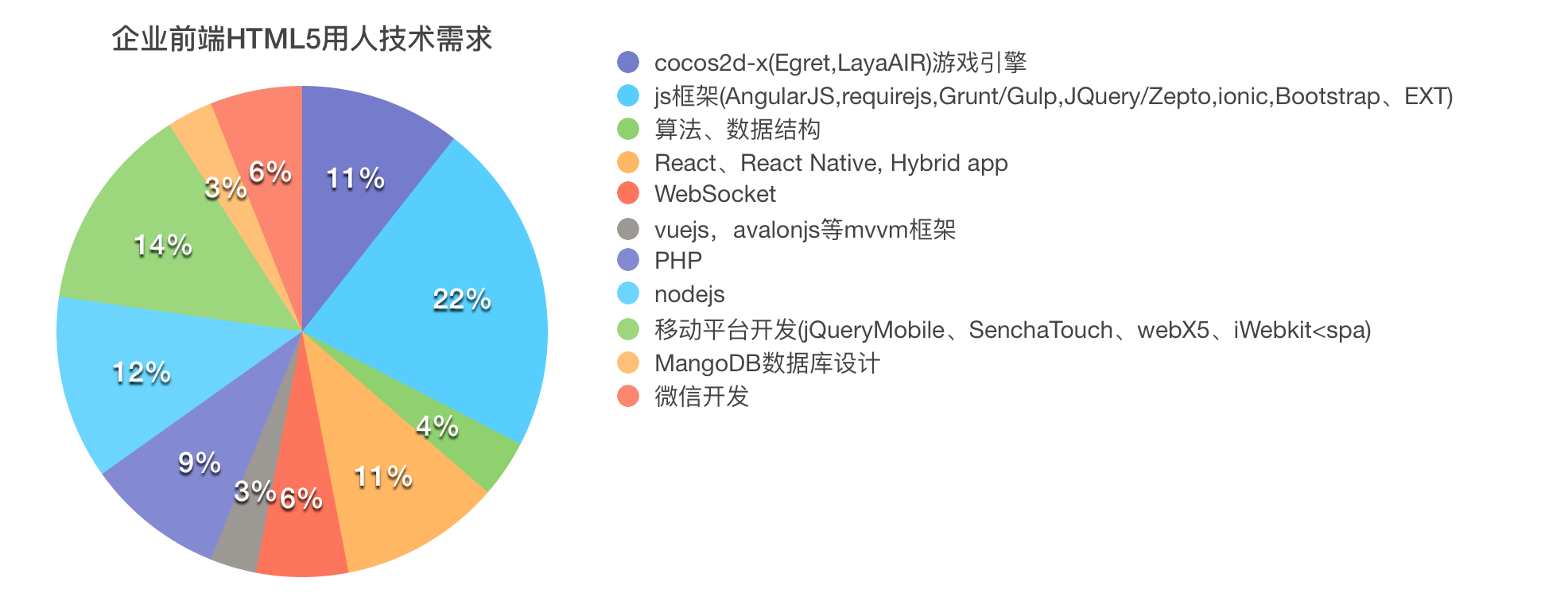 HTML5网站实例如何轻松提升用户体验与流量  第1张