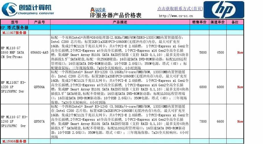 10兆网络服务器的市场价格是多少？