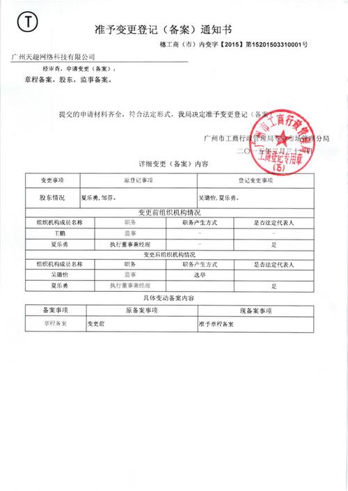 等保备案修订记录，有哪些关键变更？