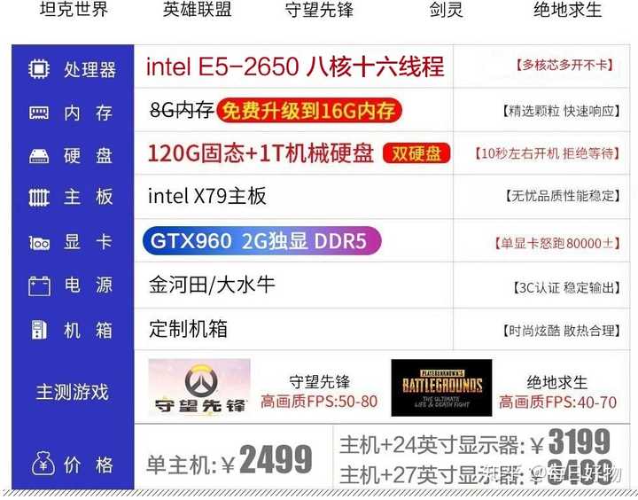买个游戏主机多少钱,游戏主机需要花多少钱