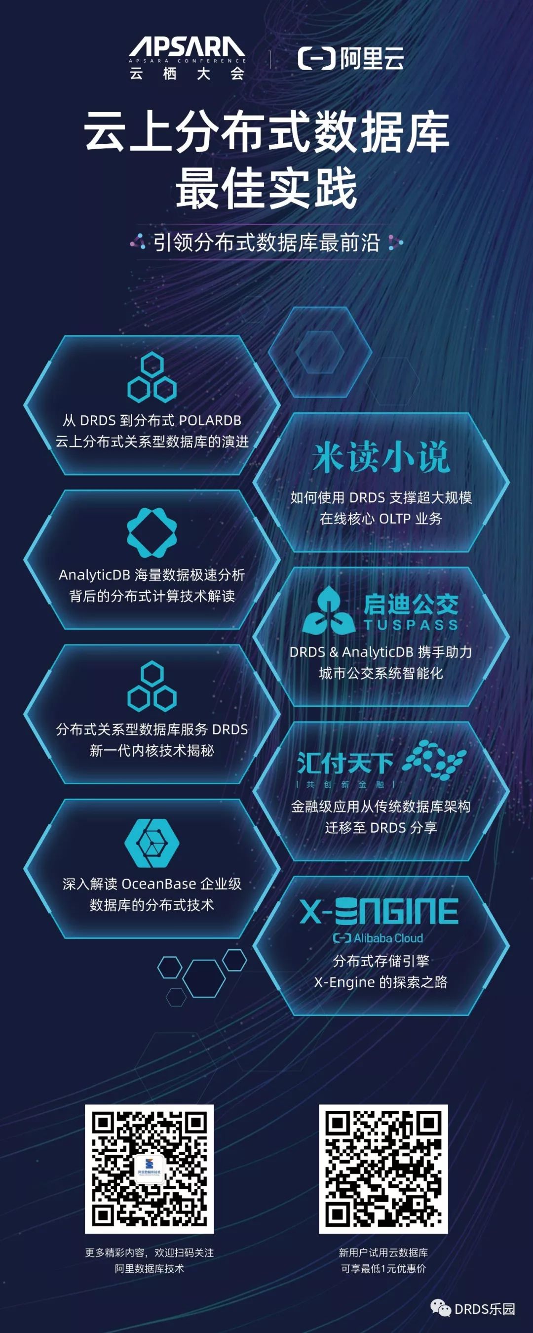 分布式数据库新购活动  第1张