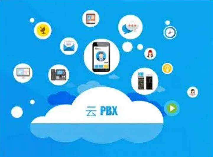 创梦云主机能否为你的业务带来颠覆性改变？