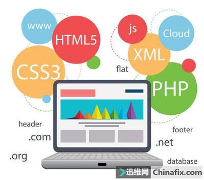 HTML5可视化开发工具有哪些隐藏优势？  第1张