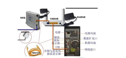 如何正确连接服务器网线？详细步骤解析