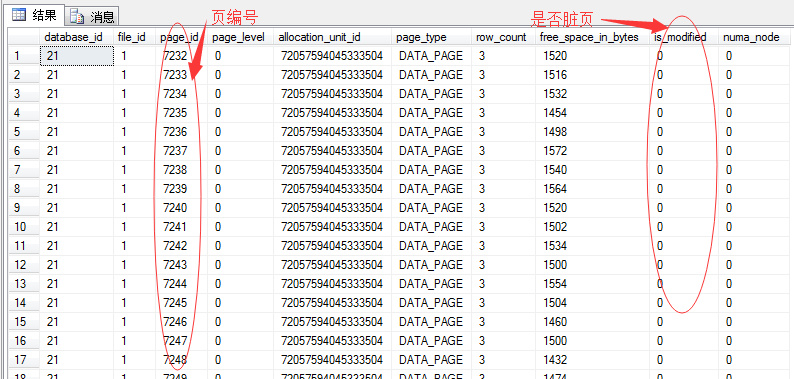 如何高效优化GP数据库查询语句提升性能？
