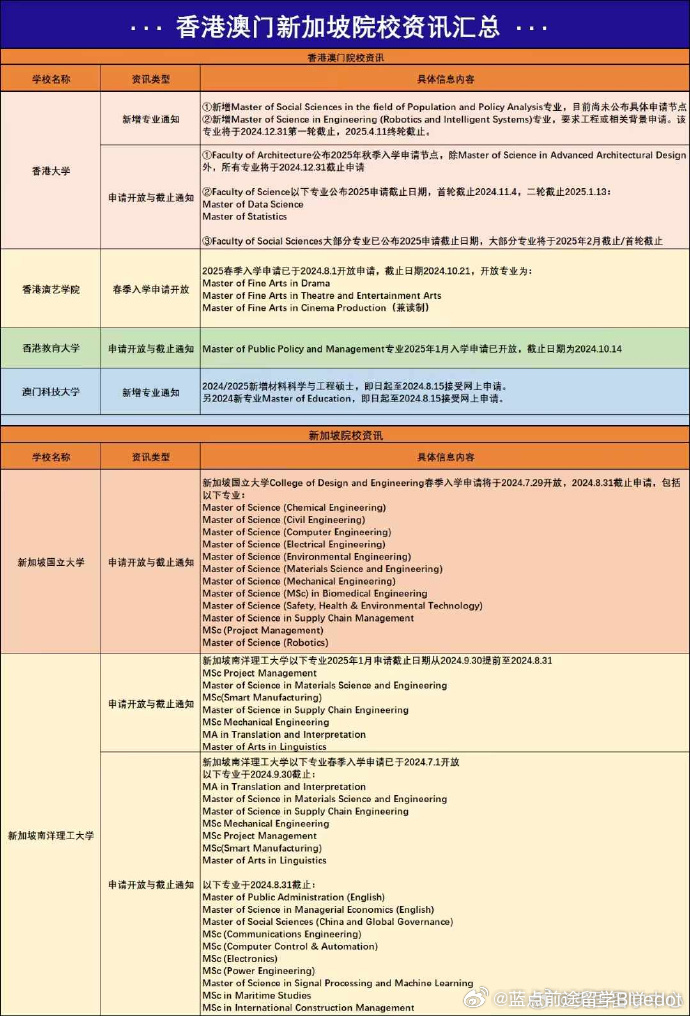 澳门特别行政区网站域名高级搜索哪家便宜