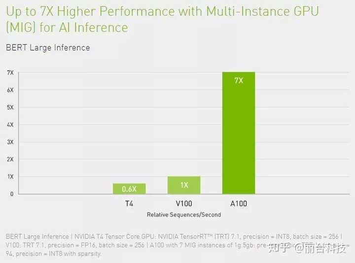 GTX860M能否胜任深度学习任务？实测性能揭秘！