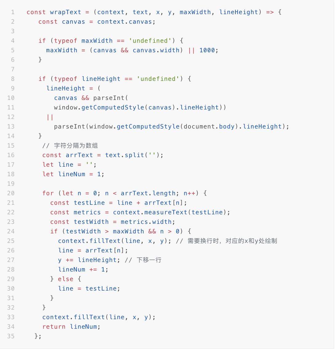 如何解决html2canvas图片跨域问题？