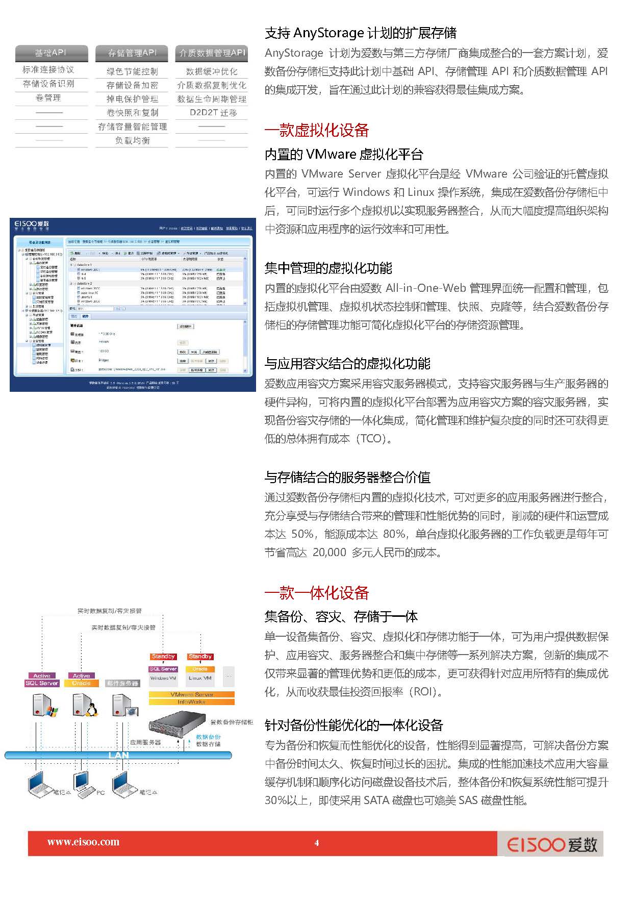 爱数网络备份一体机  第1张