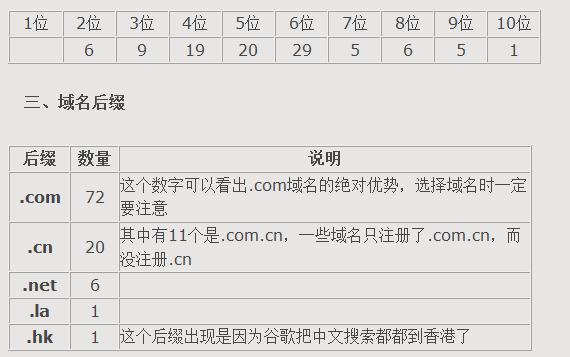 爱名网域名解析地址
