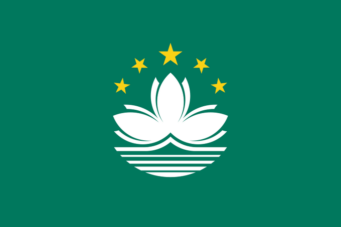 澳门商标类目