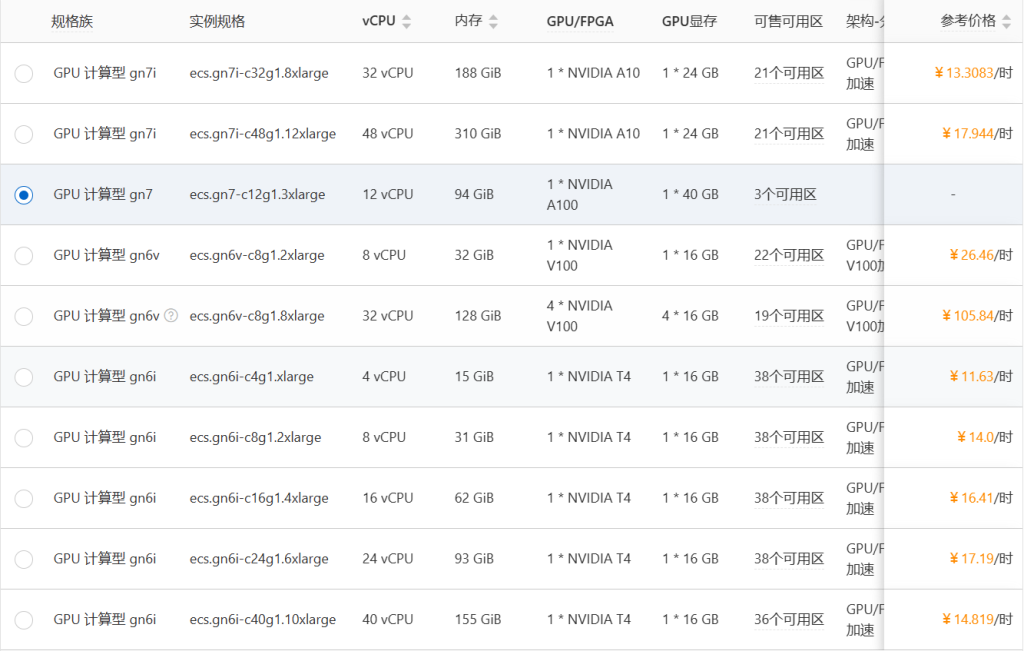 如何获得GPU计算服务器最大折扣优惠？